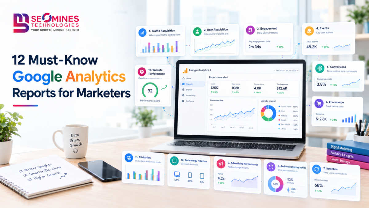 digital marketing in India